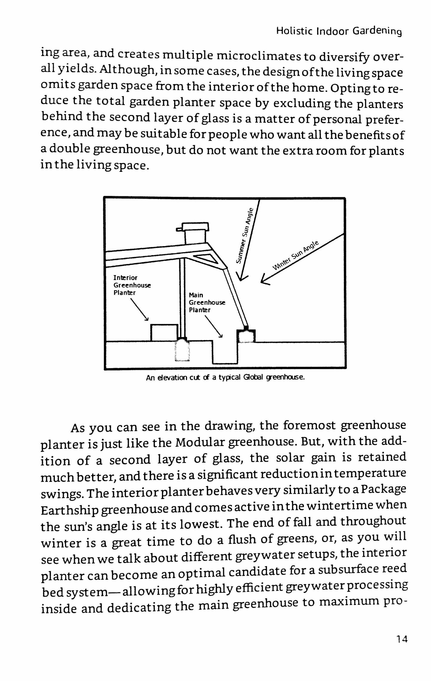 Holistic Indoor Gardening