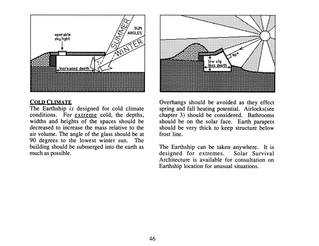 Earthship Volume 1: How to Build Your Own