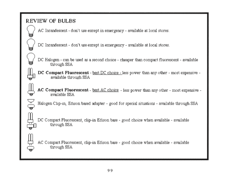 Earthship Volume 2: Systems and Components