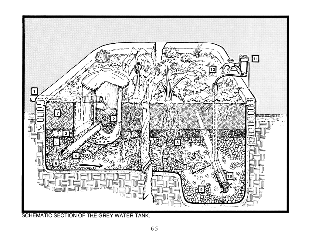 Earthship Volume 3: Evolution Beyond Economics