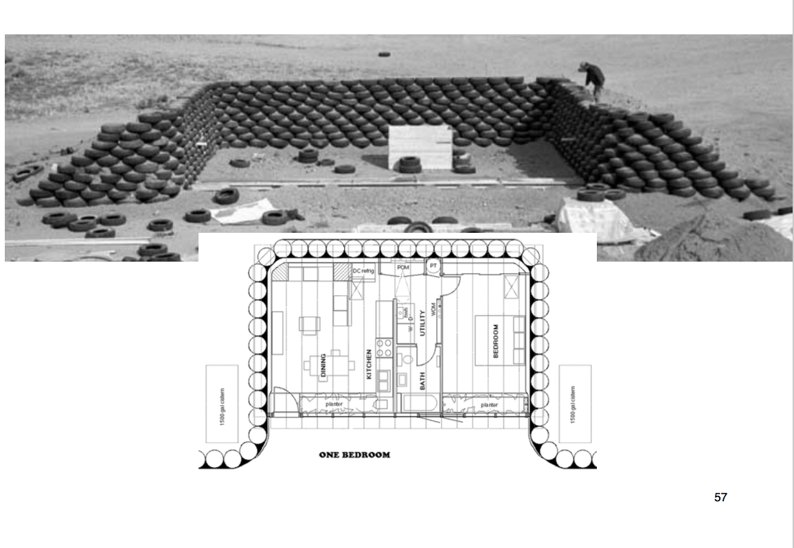 Water From The Sky & Comfort BUNDLE