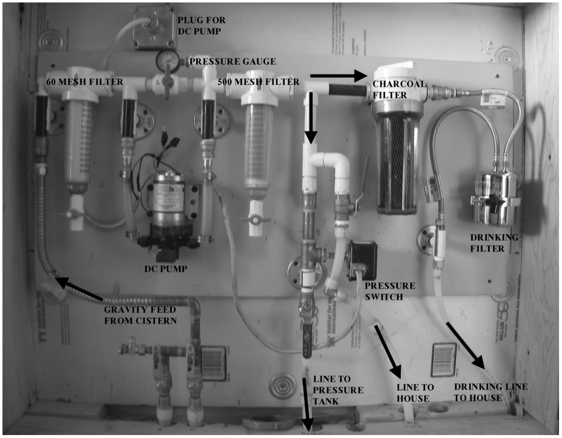 Water From The Sky & Comfort BUNDLE