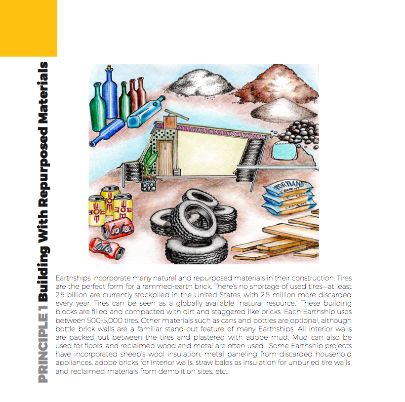 Earthship Catalogue - Intro To Earthship Biotecture
