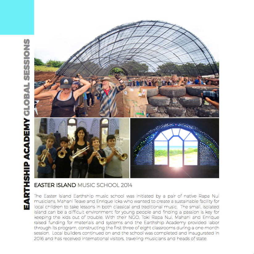 Earthship Catalogue - Intro To Earthship Biotecture