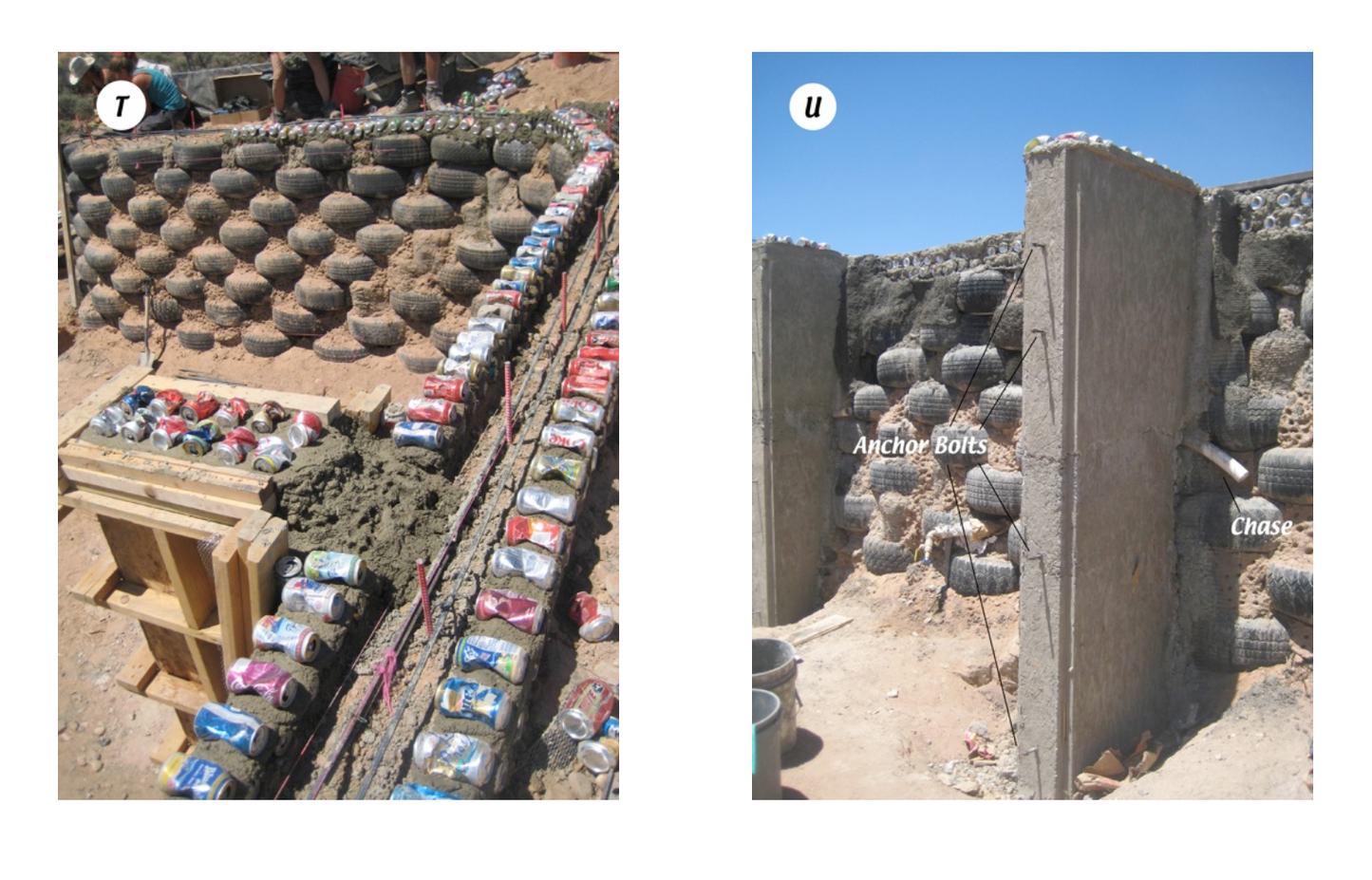 How To Build A Global Model - Operation 2: Concrete Work