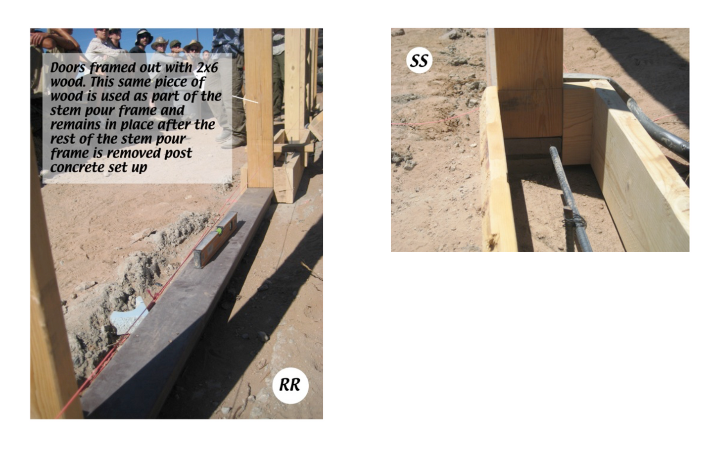 How To Build A Global Model: Operations 1 & 2 Bundle