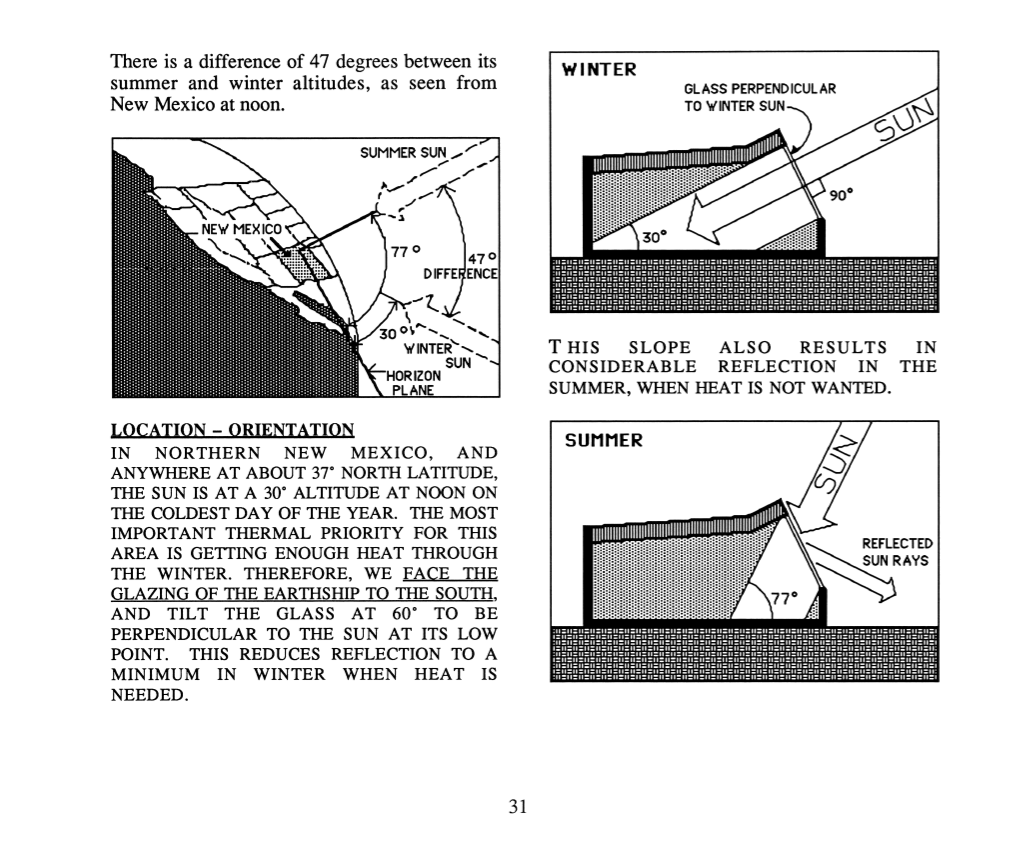 Earthship Volume 1: How to Build Your Own