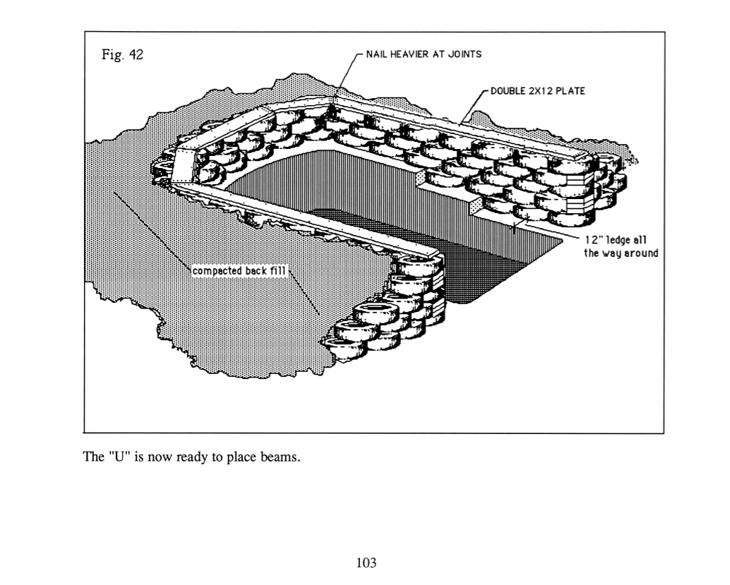 Earthship Volume 1: Cómo construir el tuyo propio